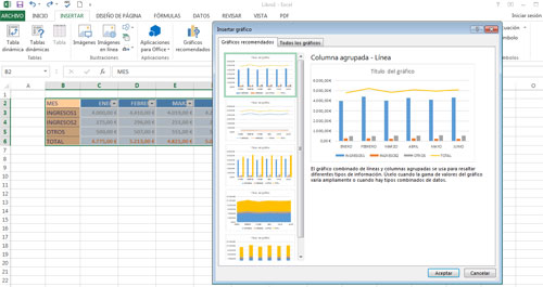 Gráficos recomendados en Excel 2013