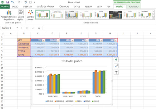 Como crear un gráfico en Excel 2013