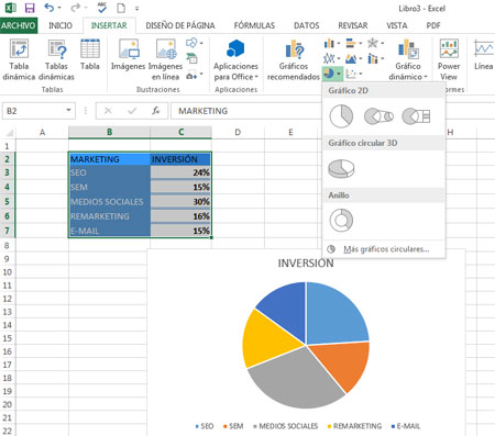 Gráfico circular en Excel 2013