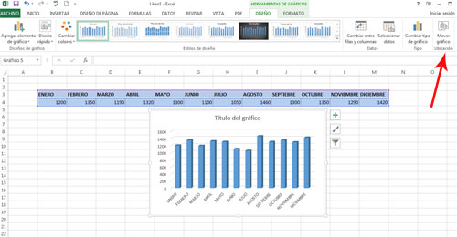 Hojas de gráfico en Excel 2013